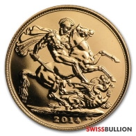 British Sovereign Gold Coin