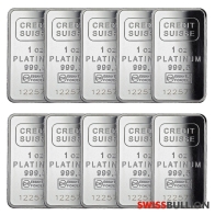 Wholesale 10 x 1 Ounce Credit Suisse Palladium Bar