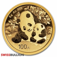 2024 Chinese Panda 8 Gram Gold Coin