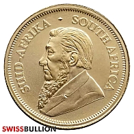 2024 1/10 Ounce Krugerrand Gold Coin