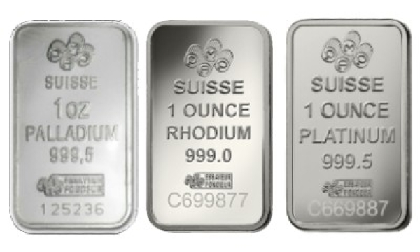 Investing in PGMs: Platinum, Palladium, and Rhodium