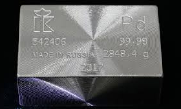 What is Causing the Drop in Palladium Prices?