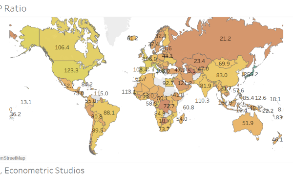 Solving the World’s Debt Problems